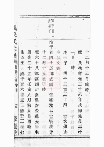 03934 暨陽孝義流子裡吳氏宗譜 Part 6 1207213705 1.jpg