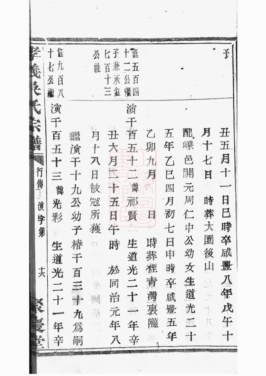 _暨陽孝義流子裡吳氏宗譜 part __