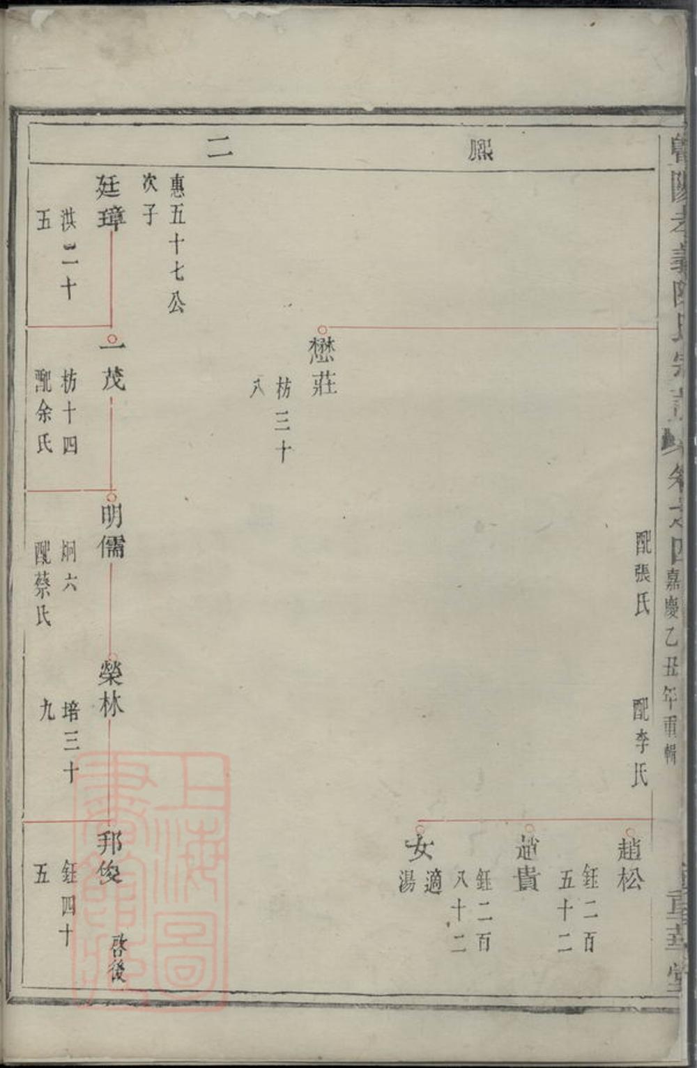 _暨陽孝義陳氏宗譜 version __