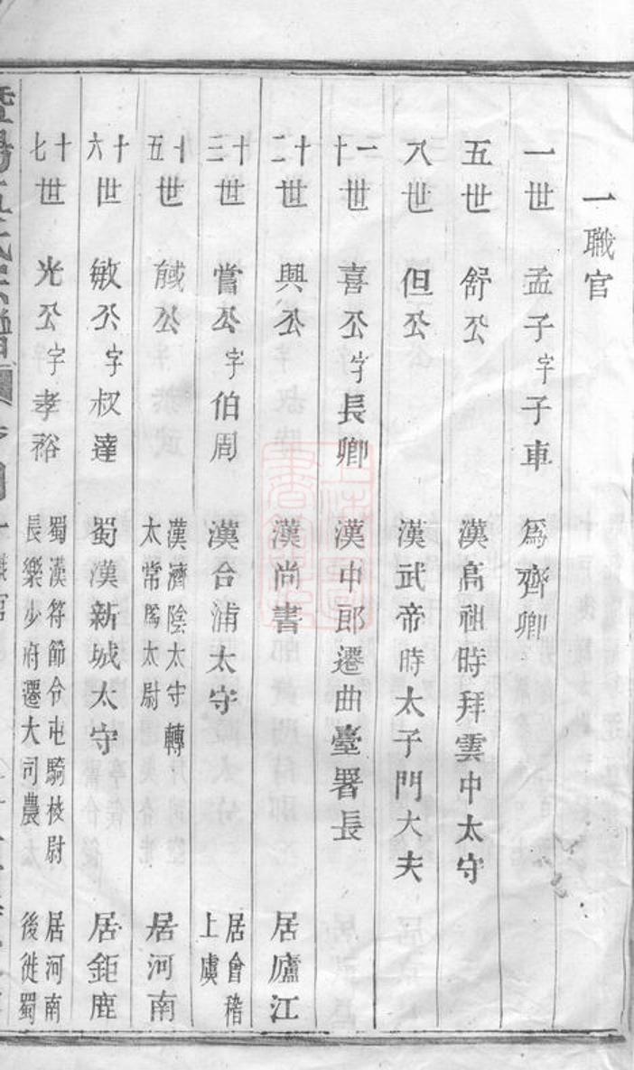 _暨陽孟氏宗譜 version part __