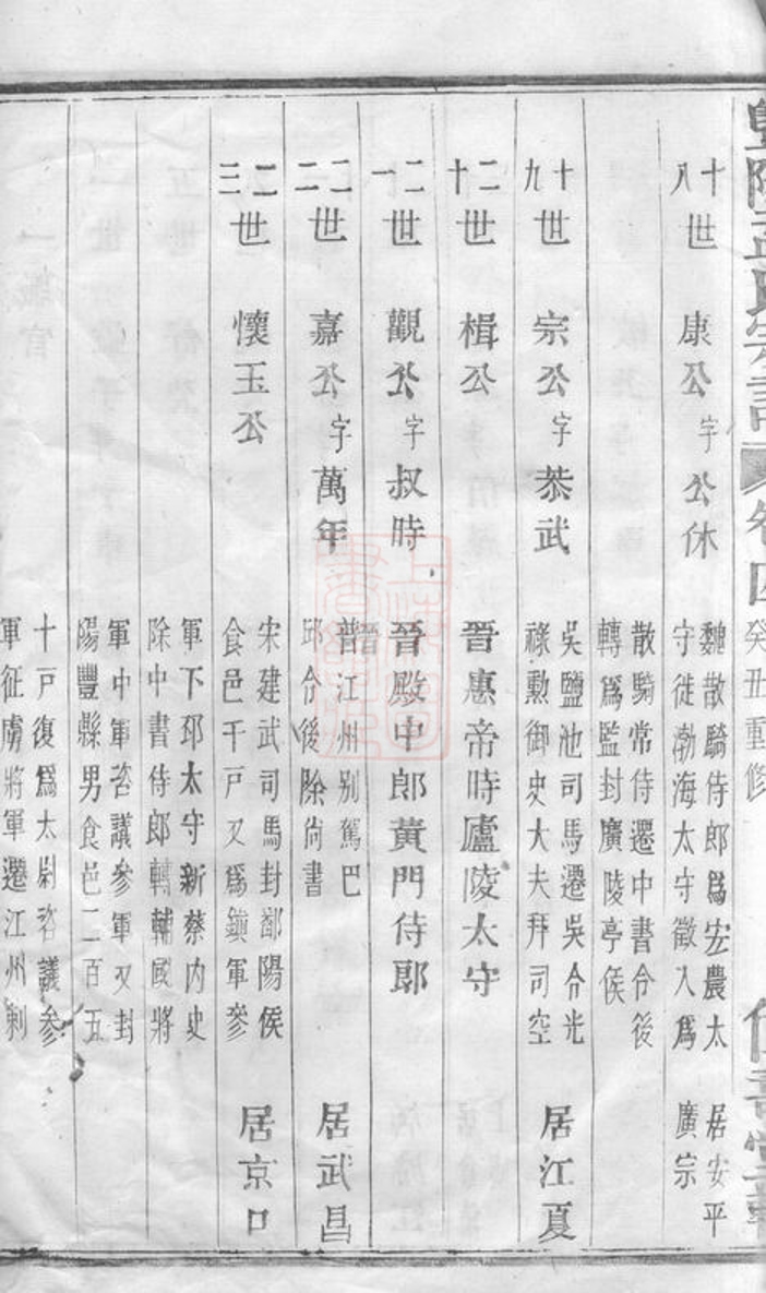 _暨陽孟氏宗譜 version part __
