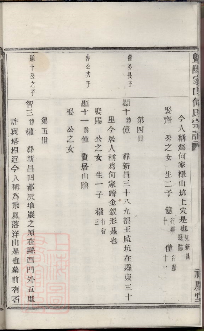 _暨陽家山何氏宗譜 version __