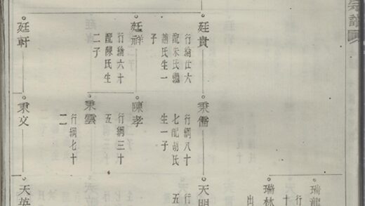 03981 暨陽嵩山張氏宗譜 Version 1 Copy 0 Part 4 1207213749 1.jpg
