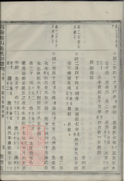 03983 暨陽嵩山張氏宗譜 Version 1 Copy 0 Part 6 1207213751 1.jpg