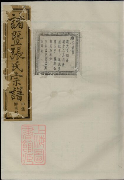 03984 暨陽嵩山張氏宗譜 Version 1 Copy 1 Part 1 1207213752 1.jpg