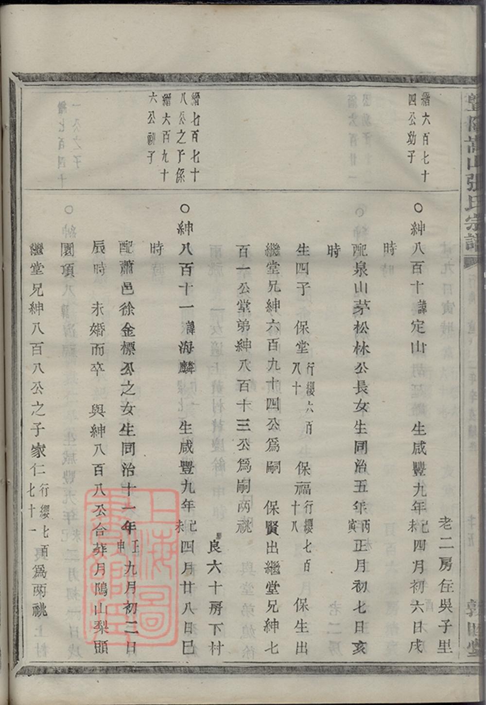 _暨陽嵩山張氏宗譜 version copy part __
