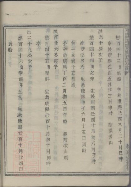 03994 暨陽平闊厚豐顧氏宗譜 Version 1 Part 2 1207213804 1.jpg