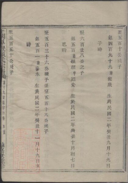 03995 暨陽平闊厚豐顧氏宗譜 Version 1 Part 3 1207213805 1.jpg