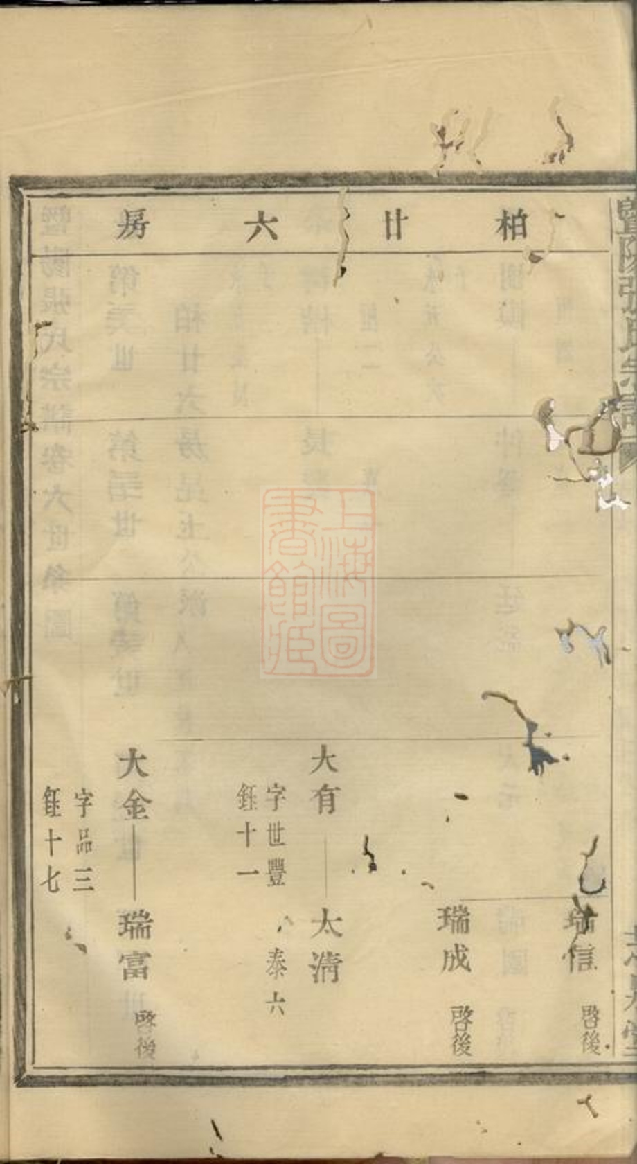 _暨陽張氏宗譜 version __