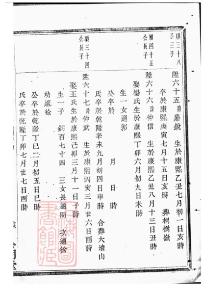 04012 暨陽扶風馬氏宗譜 Version 1 Part 3 1207213820 1.jpg