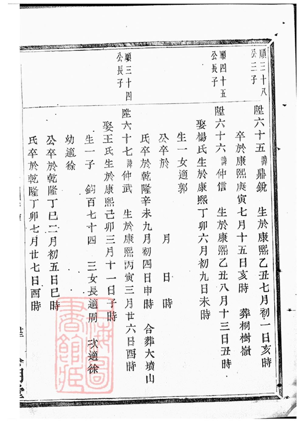 _暨陽扶風馬氏宗譜 version part __