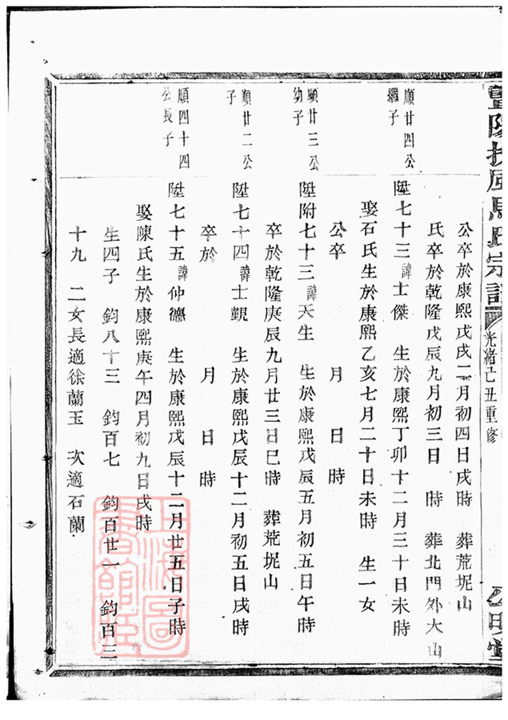 _暨陽扶風馬氏宗譜 version part __