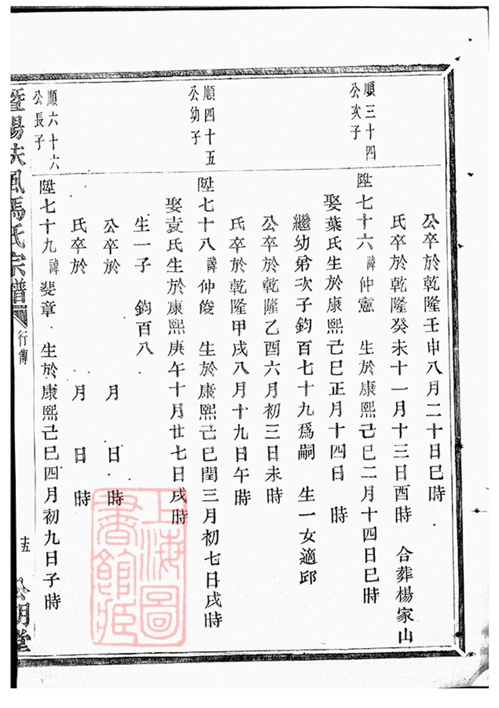 _暨陽扶風馬氏宗譜 version part __
