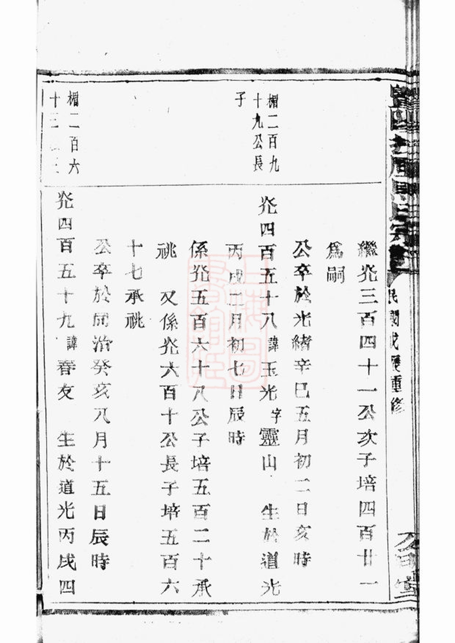 _暨陽扶風馬氏宗譜 version part __