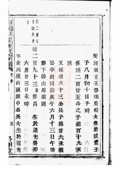 04022 暨陽扶風馬氏宗譜 Version 4 Part 4 1207213831 1.jpg