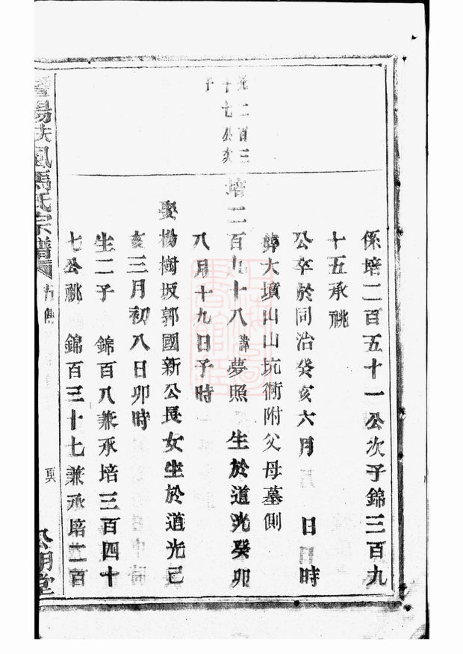 _暨陽扶風馬氏宗譜 version part __