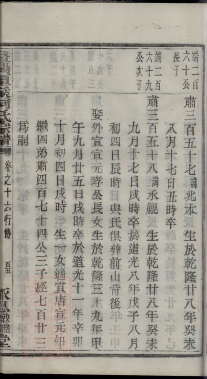 04040 暨陽檀溪何氏宗譜 Part 3 1207213848 1.jpg