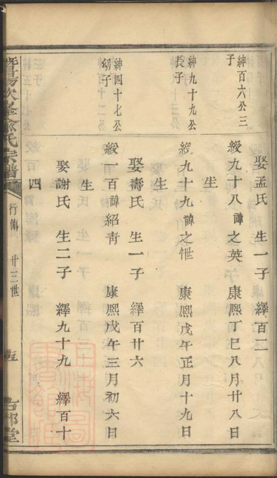 _暨陽次峰俞氏宗譜 part __