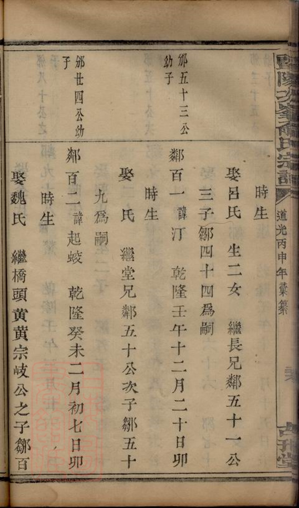 _暨陽次峰俞氏宗譜 part __