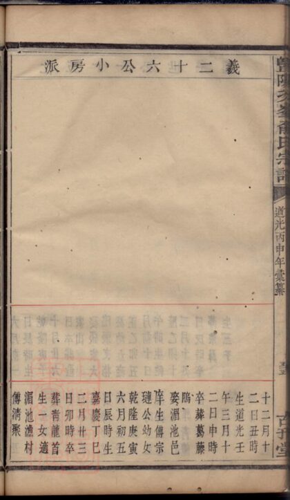 04047 暨陽次峰俞氏宗譜 Part 5 1207213857 1.jpg