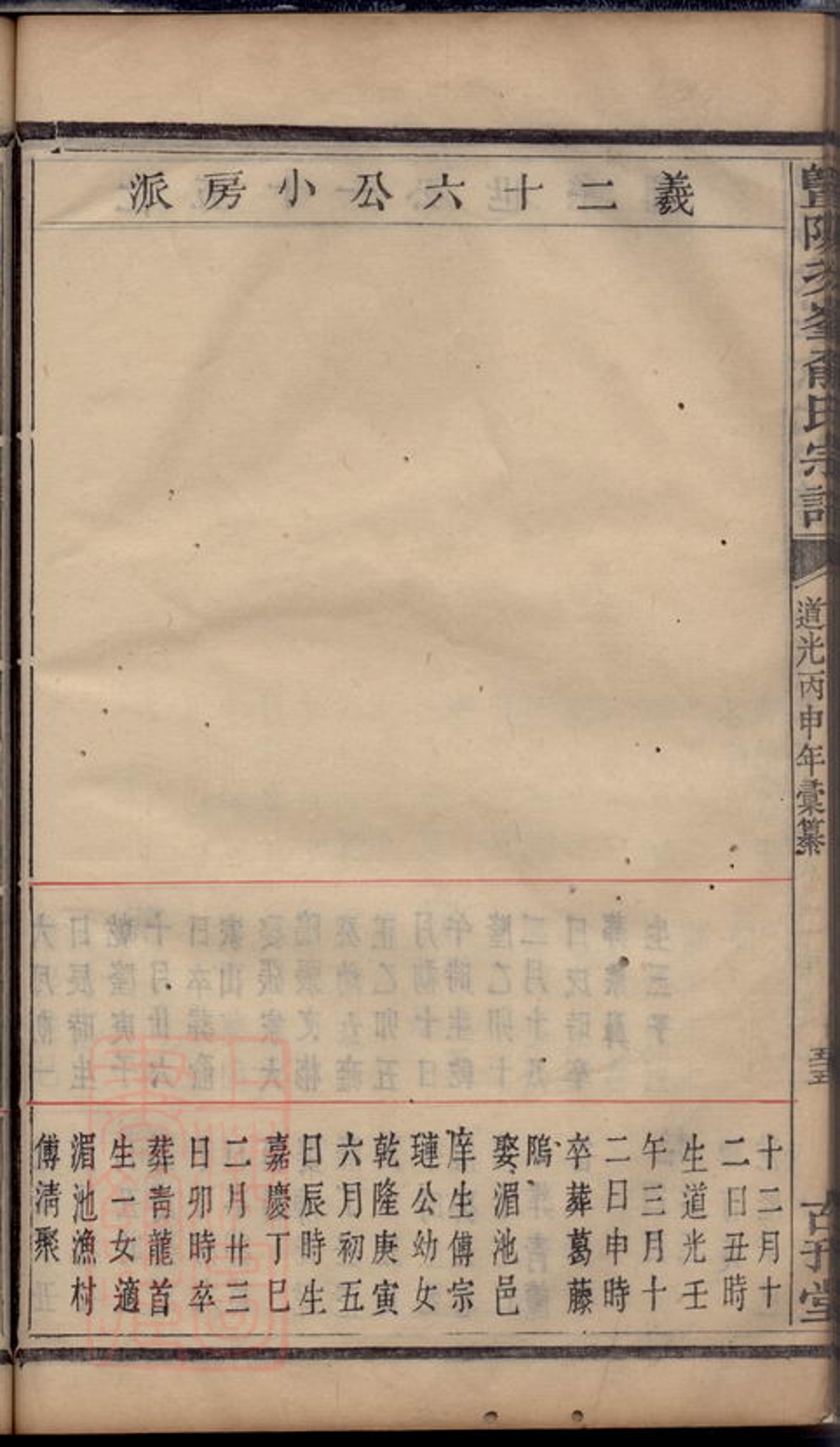 _暨陽次峰俞氏宗譜 part __