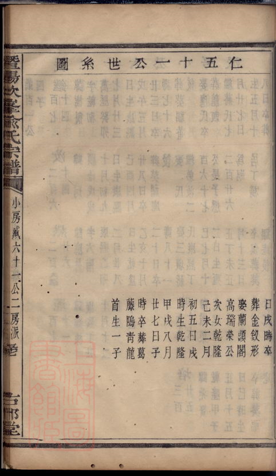_暨陽次峰俞氏宗譜 part __
