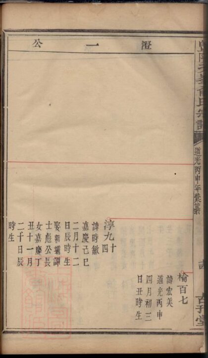 04048 暨陽次峰俞氏宗譜 Part 6 1207213858 1.jpg