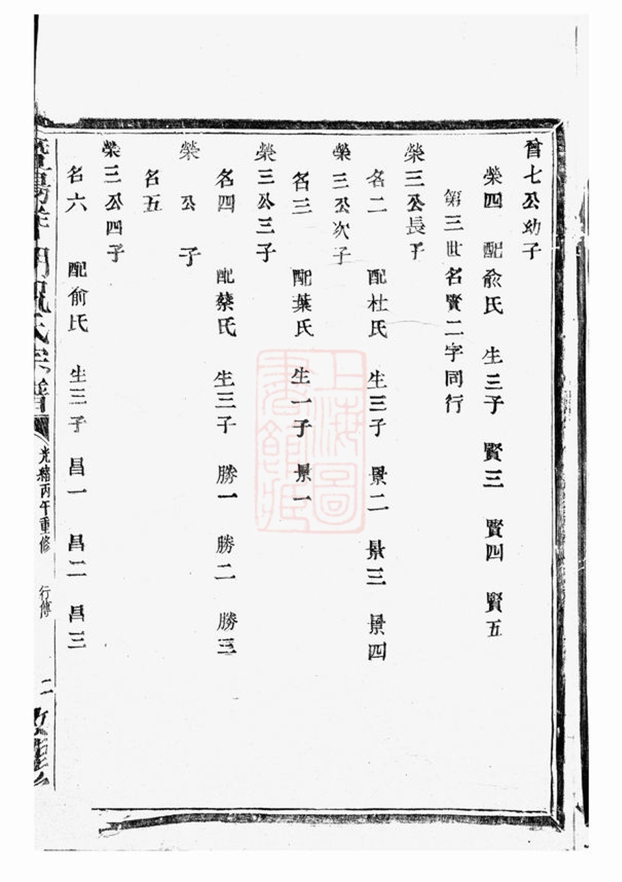 _暨陽洋湖祝氏宗譜 version part __