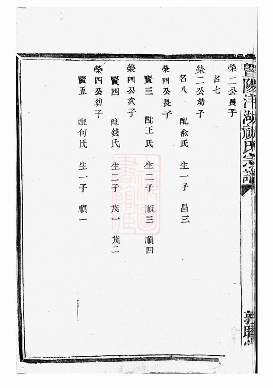 _暨陽洋湖祝氏宗譜 version part __