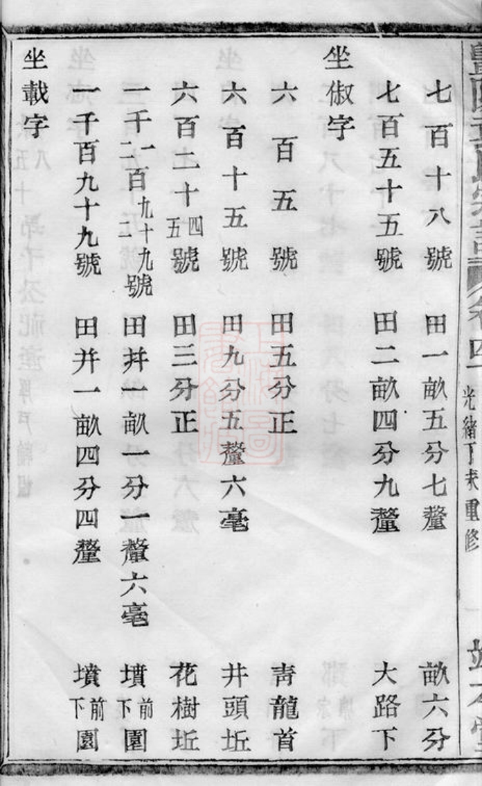 _暨陽浣東袁氏宗譜 version part __
