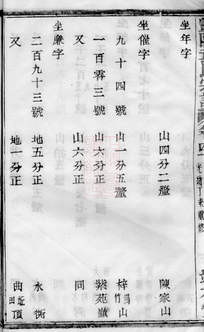 _暨陽浣東袁氏宗譜 version part __