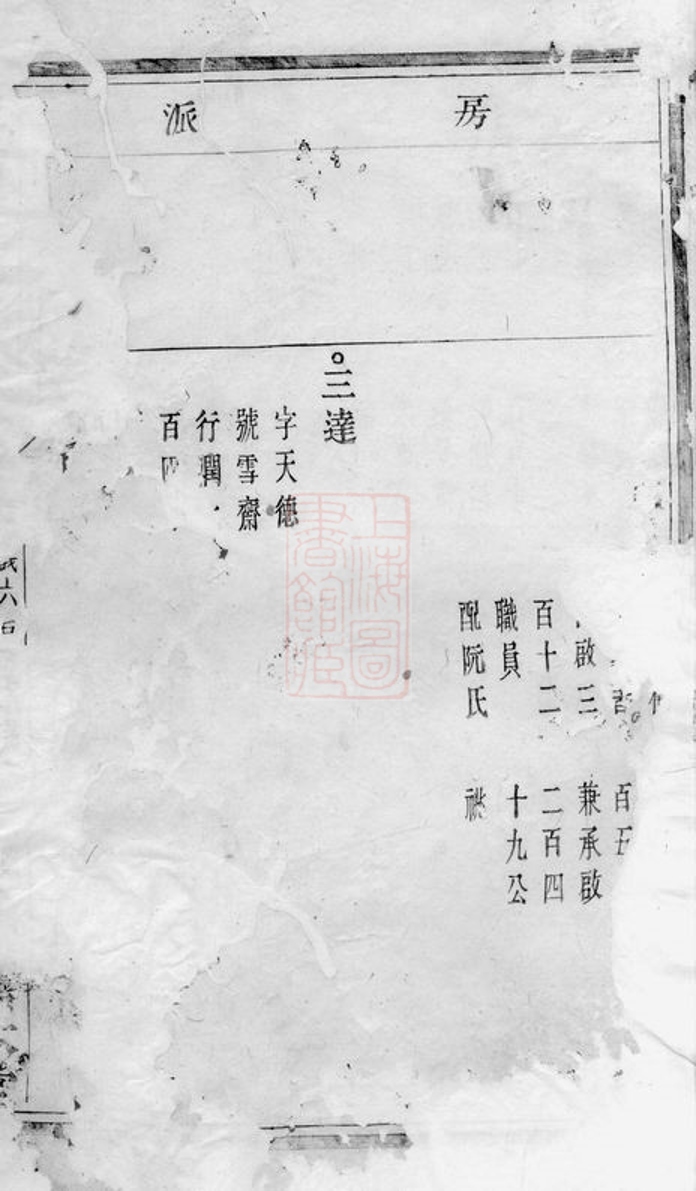 _暨陽浣東袁氏宗譜 version __