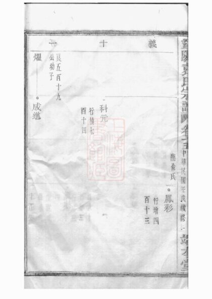 04080 暨陽浣東袁氏宗譜 Version 5 Part 2 1207213931 1.jpg
