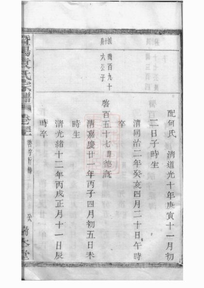 04081 暨陽浣東袁氏宗譜 Version 5 Part 3 1207213933 1.jpg