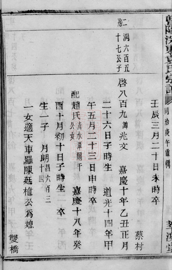 _暨陽浣東袁氏宗譜 version part __
