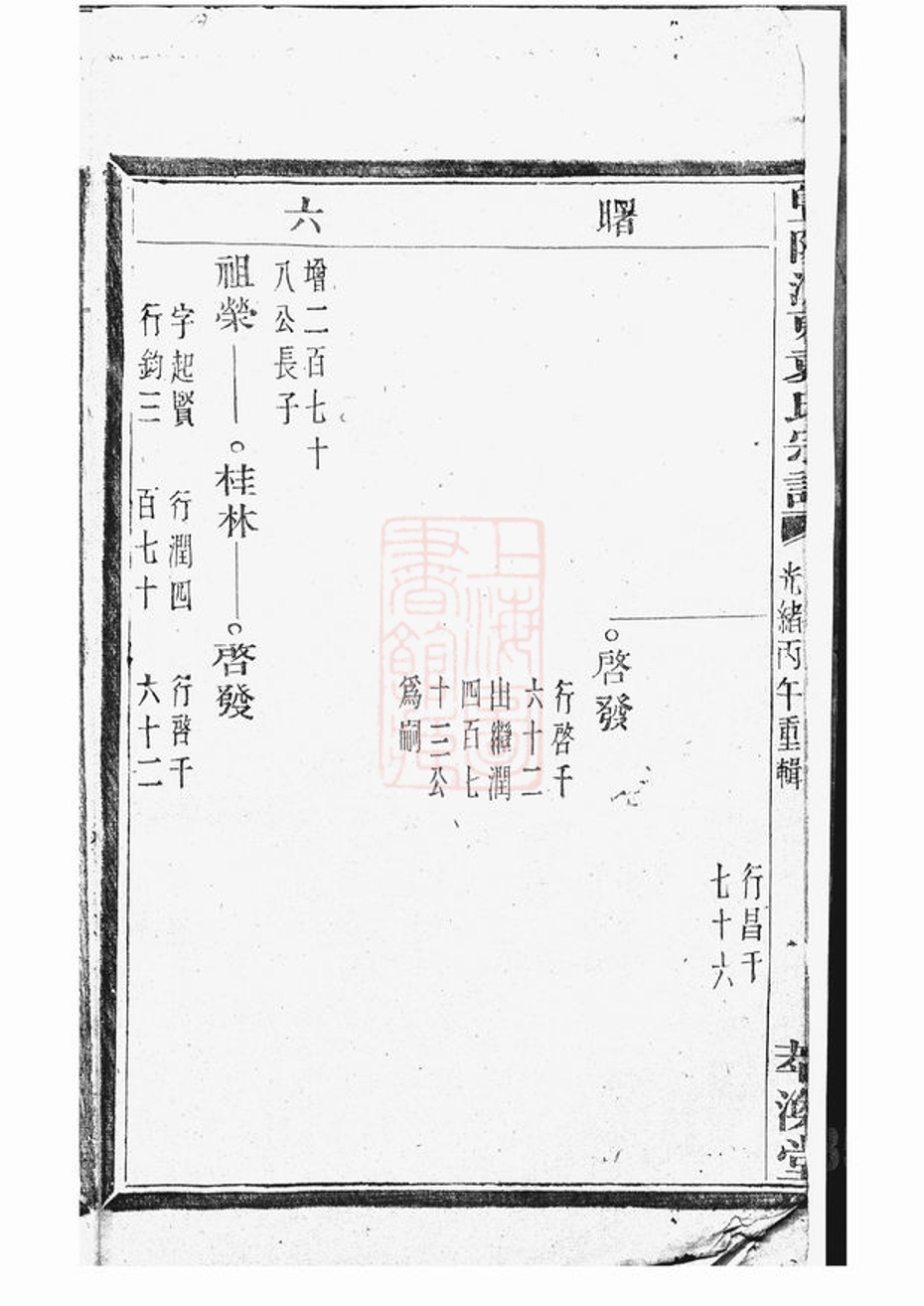 _暨陽浣東袁氏宗譜 version __