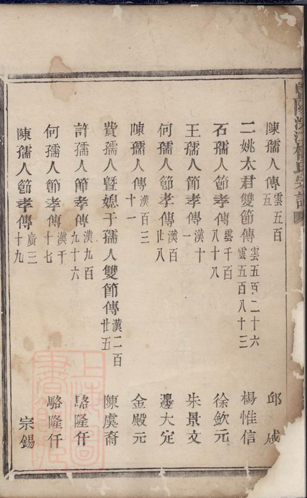 _暨陽浣江樓氏宗譜 version __