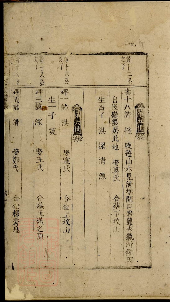 _暨陽清塘邵氏宗譜 version __