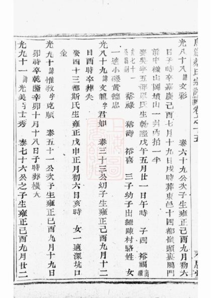 04109 暨陽烏砶蔡氏宗譜 Part 3 1207214002 1.jpg