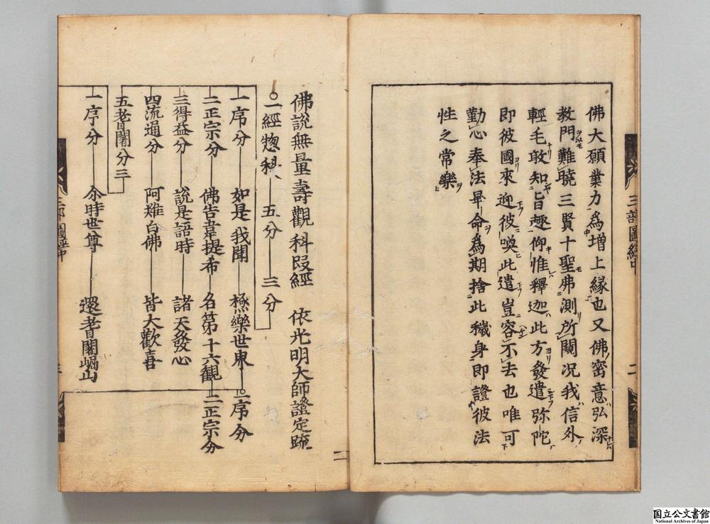 -佛说观无量寿经__