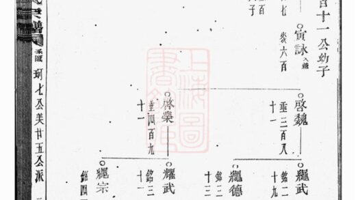 04120 暨陽琴山許氏宗譜 Version 1 Part 2 1207214010 1.jpg