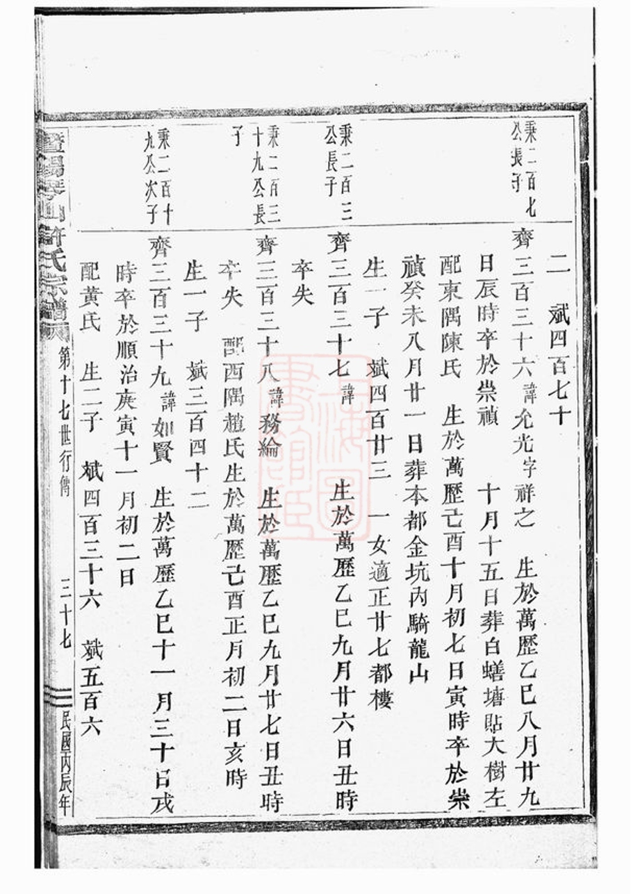 _暨陽琴山許氏宗譜 version part __