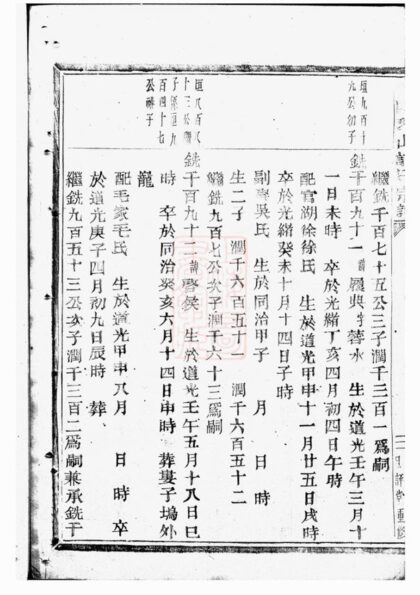 04122 暨陽琴山許氏宗譜 Version 1 Part 4 1207214012 1.jpg