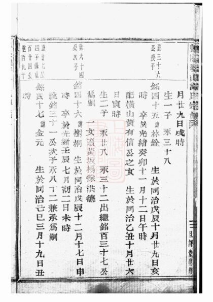 04123 暨陽琴山許氏宗譜 Version 1 Part 5 1207214012 1.jpg