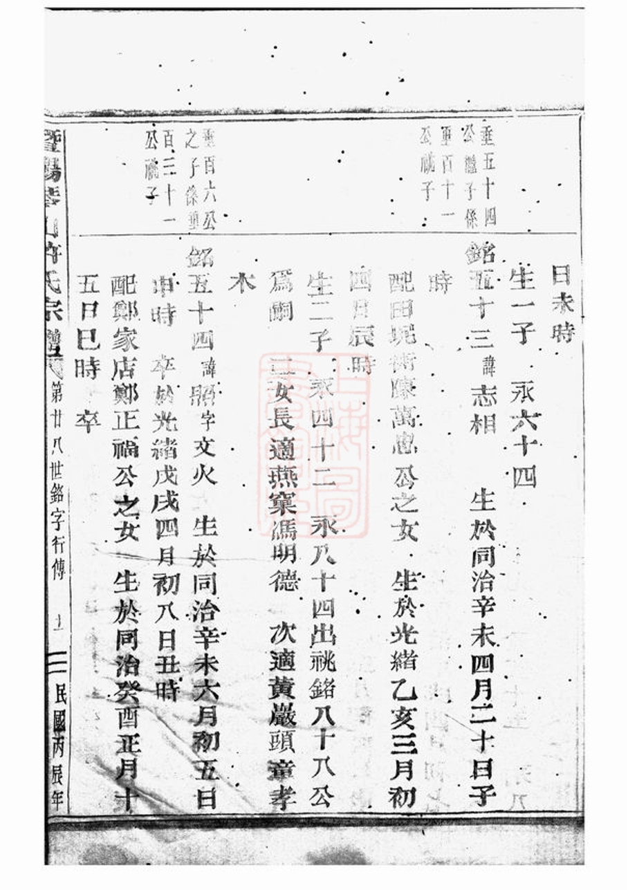 _暨陽琴山許氏宗譜 version part __