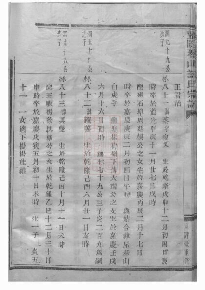 04127 暨陽琴山許氏宗譜 Version 4 Part 2 1207214016 1.jpg