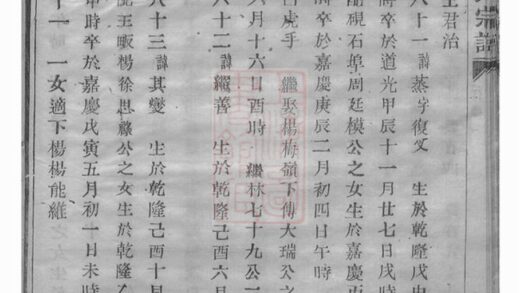 04127 暨陽琴山許氏宗譜 Version 4 Part 2 1207214016 1.jpg