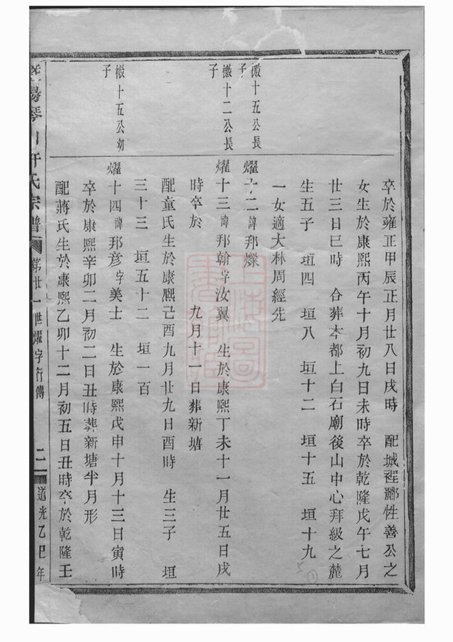 _暨陽琴山許氏宗譜 version part __