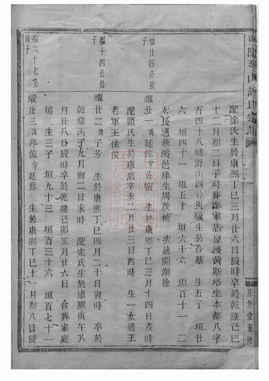 _暨陽琴山許氏宗譜 version part __