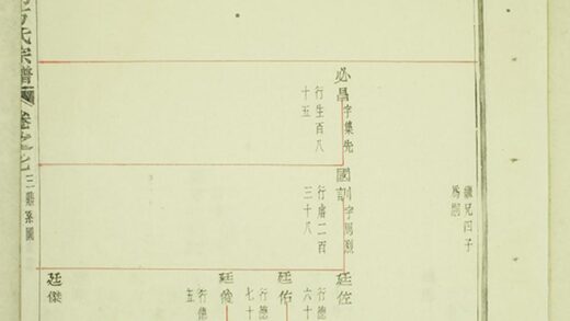 04137 暨陽白門方氏宗譜 Version 1 Part 2 1207214025 1.jpg